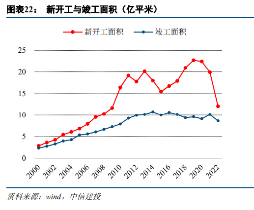 浮法玻璃行业趋势4.jpg