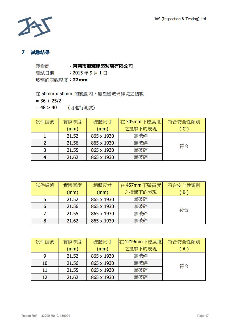 钢化玻璃英标检测报告17